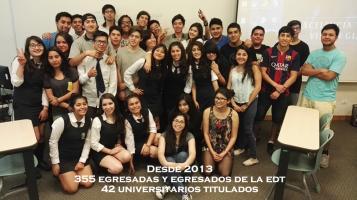 EDT del 2022